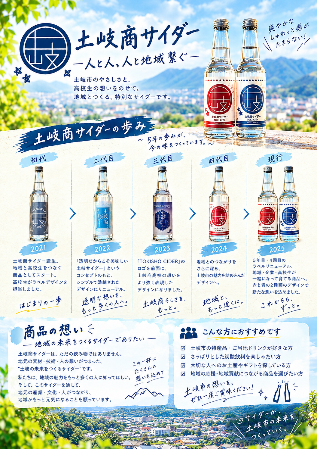 土岐商サイダー