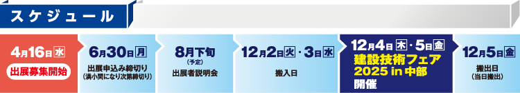 スケジュール