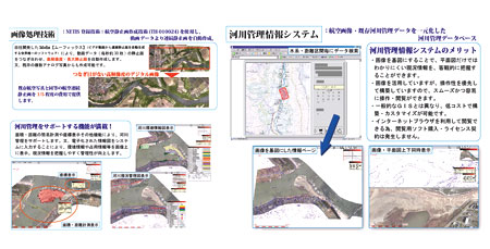 連続画像作成技術、表示システムイメージ