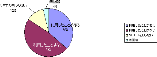 �@