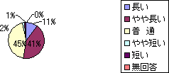 �@