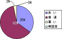 �V�X�e���p�l���O���t�@