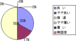 �V�X�e���p�l���O���t�@�Q�O�O�T�@