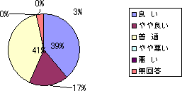 �V�X�e���p�l���O���t�@�Q�O�O�T�@