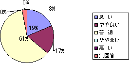 �V�X�e���p�l���O���t�@�Q�O�O�T�@