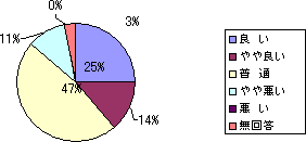 �V�X�e���p�l���O���t�@�Q�O�O�T�@