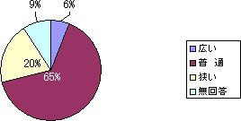 �V�X�e���p�l���O���t�@