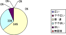 �V�X�e���p�l���O���t�@�Q�O�O�T�@