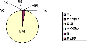 �V�X�e���p�l���O���t�@�Q�O�O�T�@