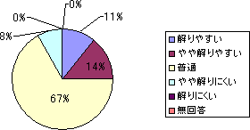 �V�X�e���p�l���O���t�@�Q�O�O�T�@