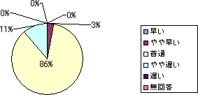 �V�X�e���p�l���O���t�@�Q�O�O�T�@