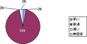 �V�X�e���p�l���O���t�@