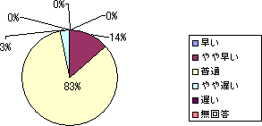 �V�X�e���p�l���O���t�@�Q�O�O�T�@