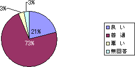 �V�X�e���p�l���O���t�@