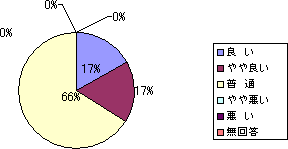 �V�X�e���p�l���O���t�@�Q�O�O�T�@