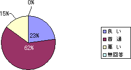 �V�X�e���p�l���O���t�@