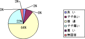 �V�X�e���p�l���O���t�@�Q�O�O�T�@