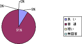 �V�X�e���p�l���O���t�@