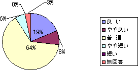 �V�X�e���p�l���O���t�@�Q�O�O�T�@