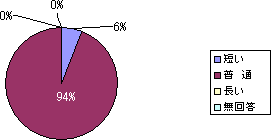 �V�X�e���p�l���O���t�@