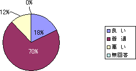 �V�X�e���p�l���O���t�@