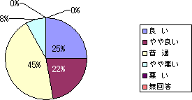 �V�X�e���p�l���O���t�@