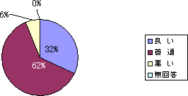 �V�X�e���p�l���O���t�@