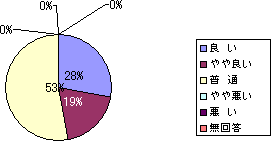 �V�X�e���p�l���O���t�@