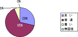 �V�X�e���p�l���O���t�@