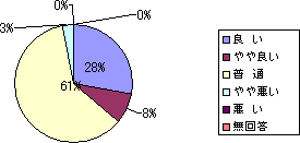 �V�X�e���p�l���O���t�@