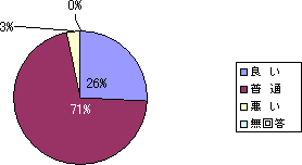 �V�X�e���p�l���O���t�@