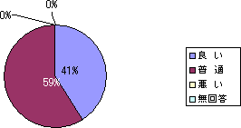 �V�X�e���p�l���O���t�@