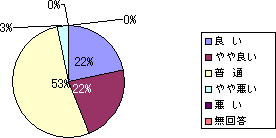 �V�X�e���p�l���O���t�@