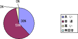 �V�X�e���p�l���O���t�@