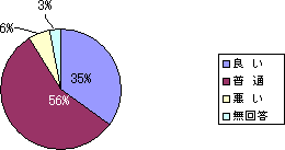 �V�X�e���p�l���O���t�@