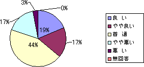 �V�X�e���p�l���O���t�@