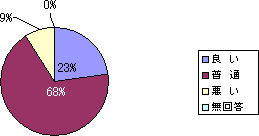 �V�X�e���p�l���O���t�@