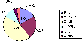 �V�X�e���p�l���O���t�@