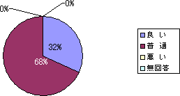 �V�X�e���p�l���O���t�@