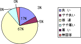 �V�X�e���p�l���O���t�@