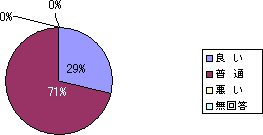 �V�X�e���p�l���O���t�@