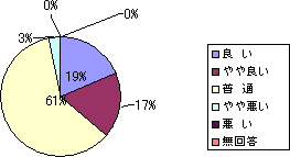 �V�X�e���p�l���O���t�@