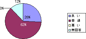 �V�X�e���p�l���O���t�@