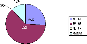 �V�X�e���p�l���O���t�@