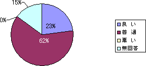 �V�X�e���p�l���O���t�@