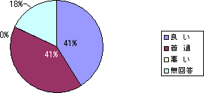 �V�X�e���p�l���O���t�@