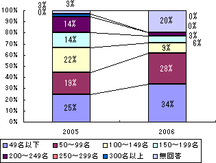 �V�X�e���p�l���O���t�@