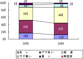 �V�X�e���p�l���O���t�@