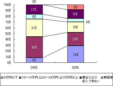 �V�X�e���p�l���O���t�@