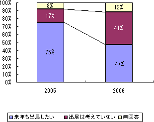 �V�X�e���p�l���O���t�@